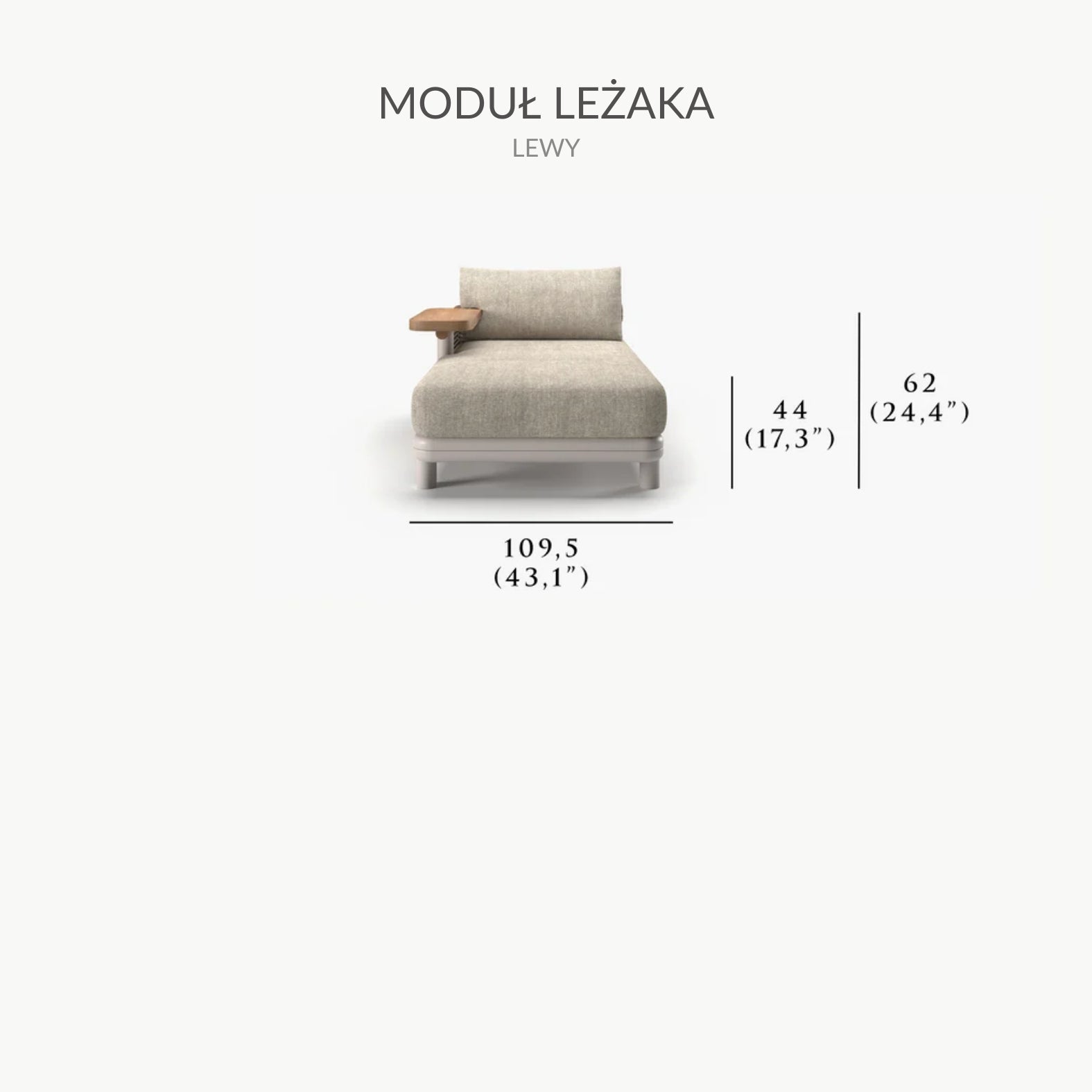 Dostępne moduły