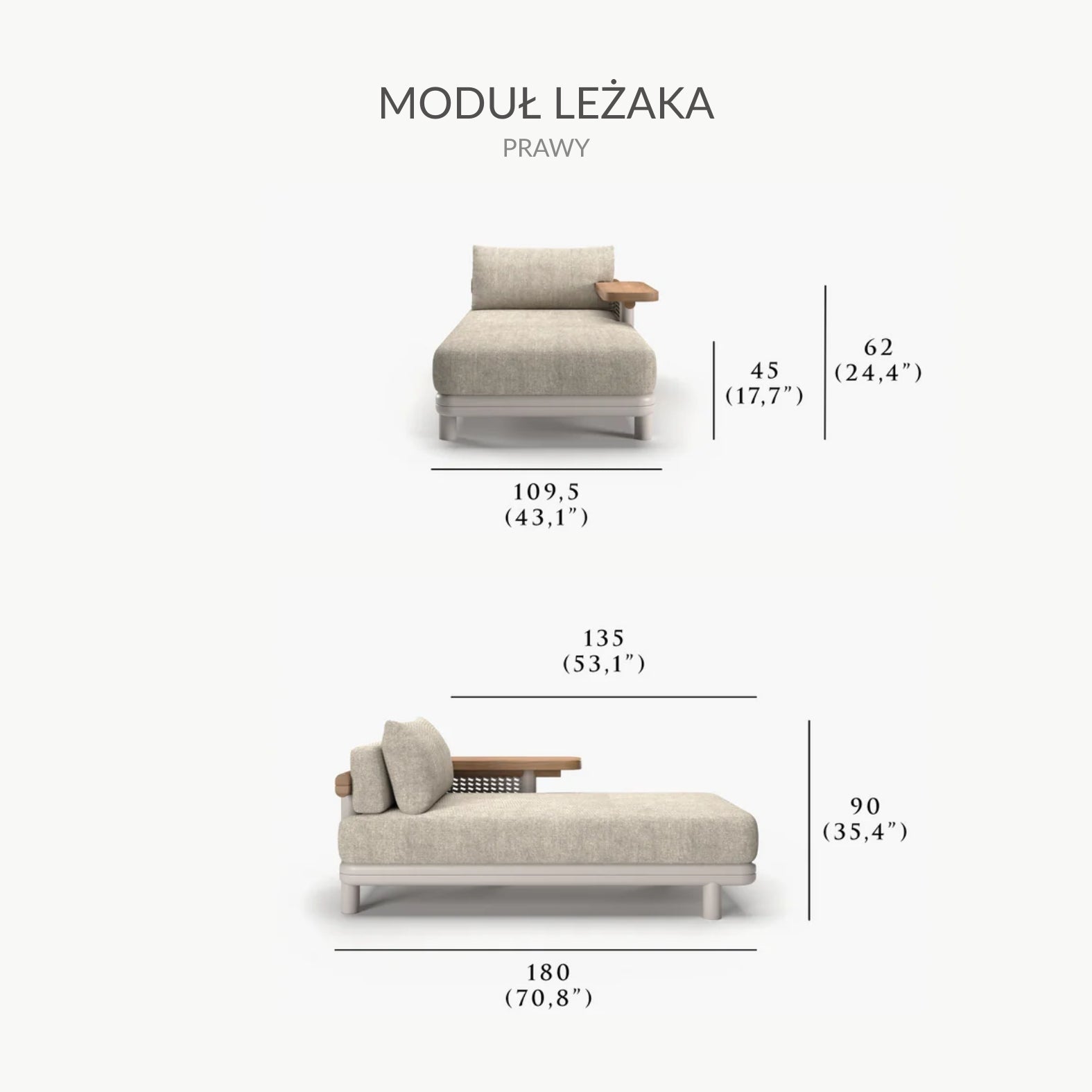 Dostępne moduły