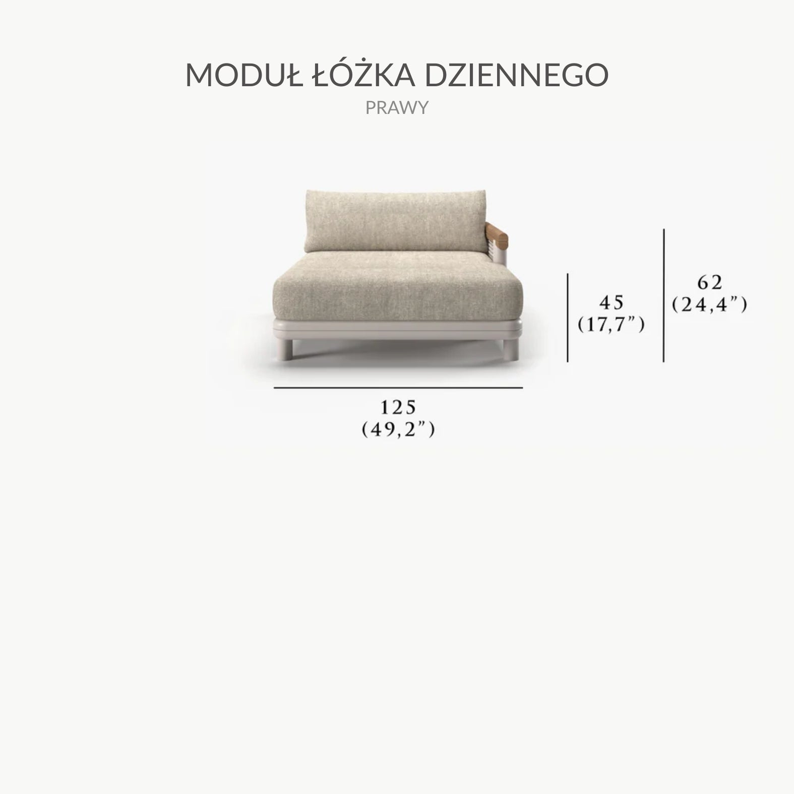 Dostępne moduły