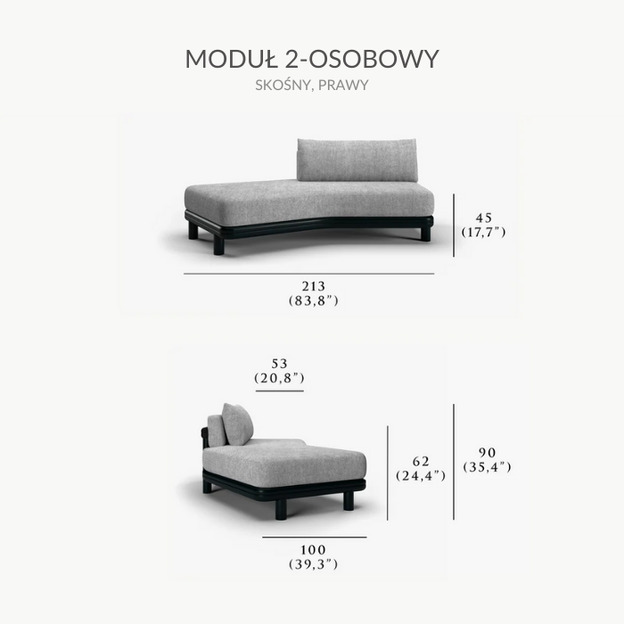 Dostępne moduły