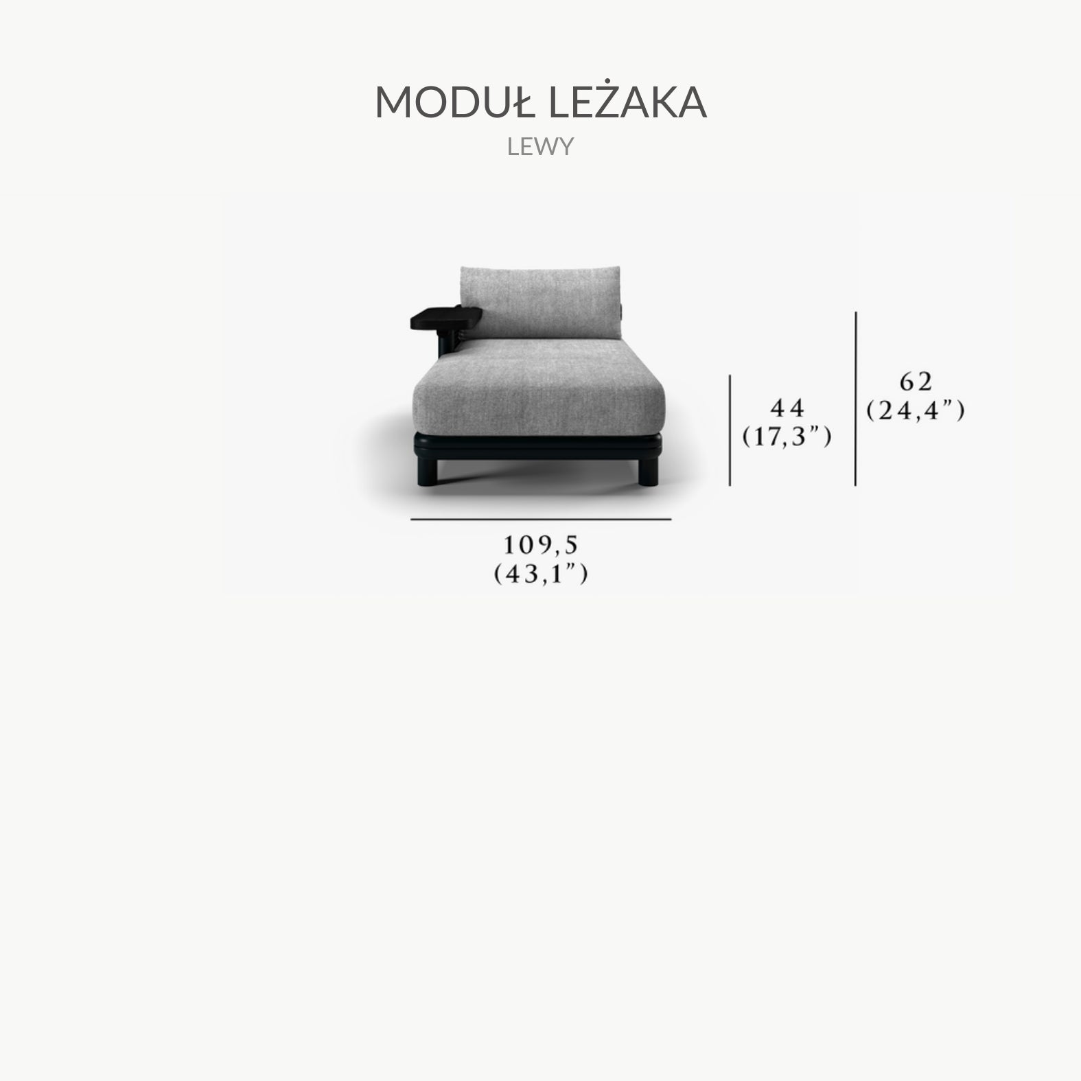 Dostępne moduły