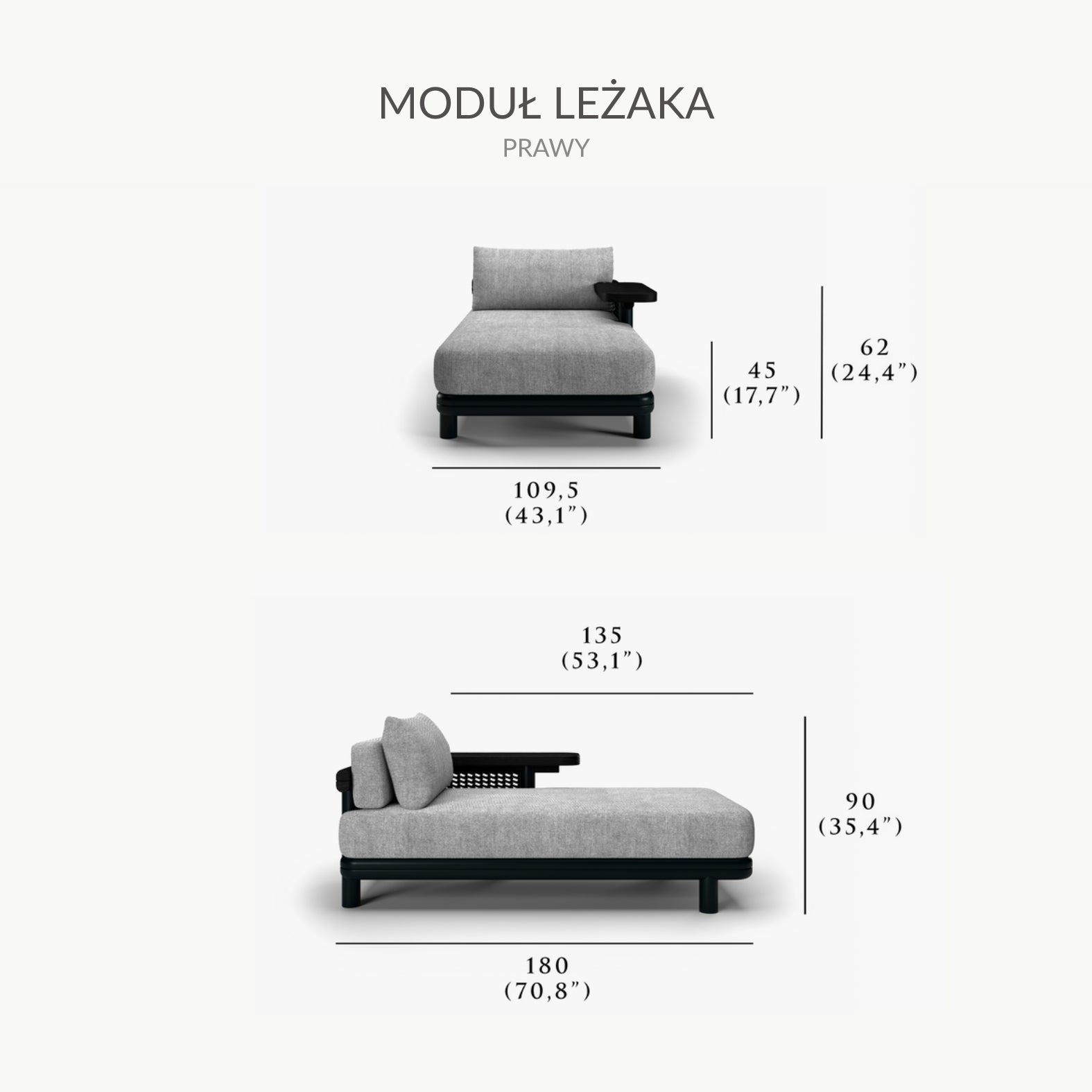 Dostępne moduły