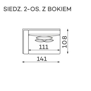 Dostępne moduły