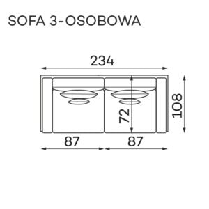Dostępne moduły