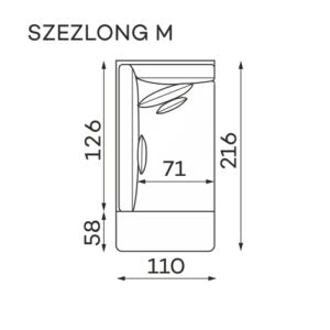 Dostępne moduły
