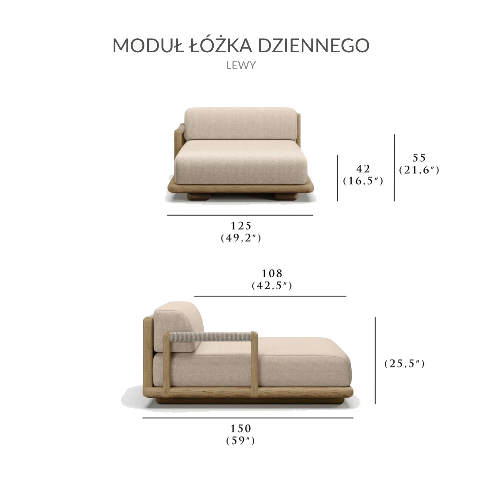 Dostępne moduły