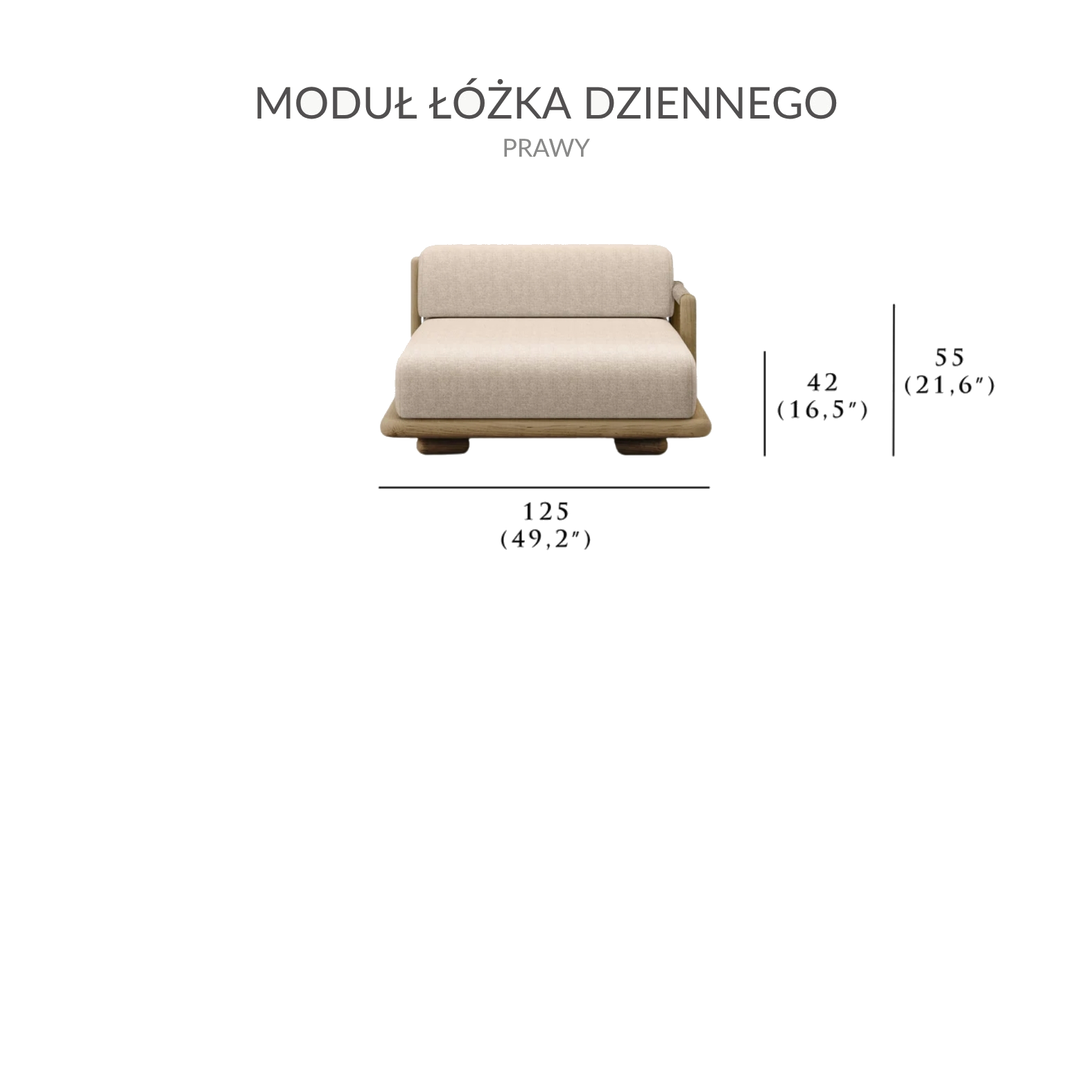 Dostępne moduły