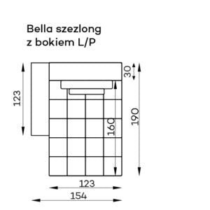 Available modules
