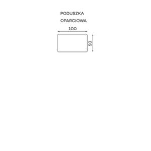 Dostępne moduły