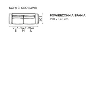 Dostępne moduły