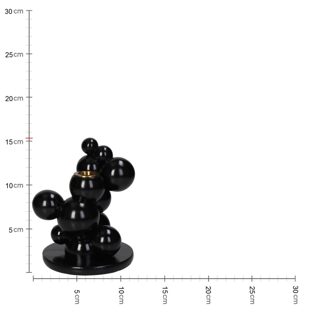 Bubble Candlestick
