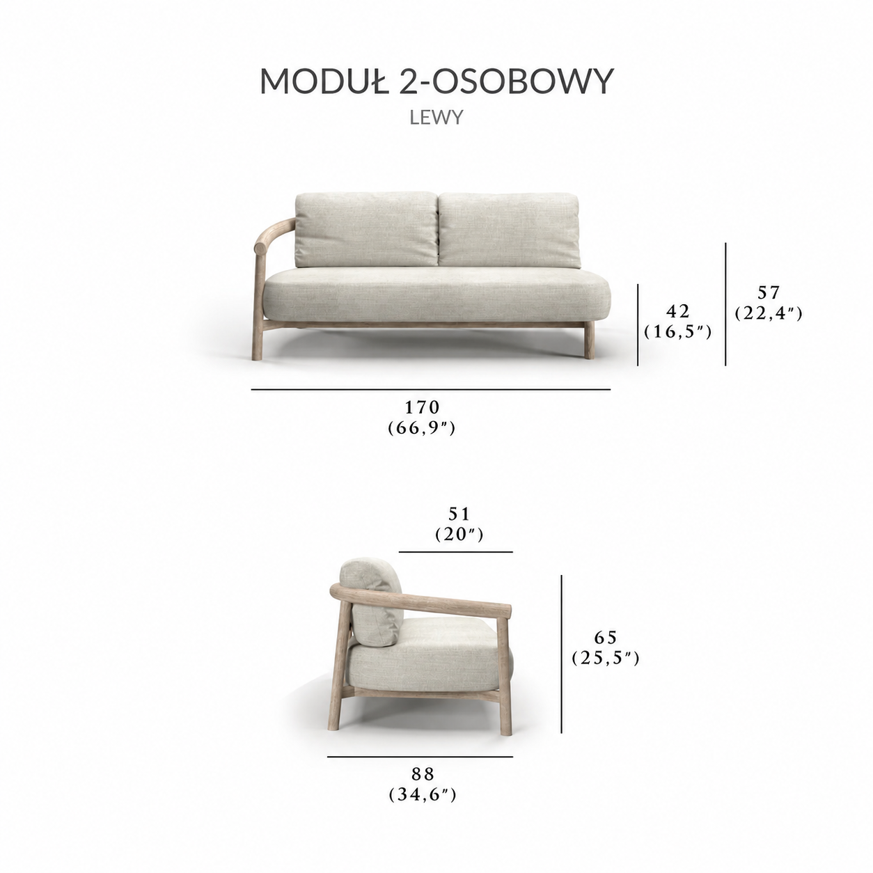 Dostępne moduły