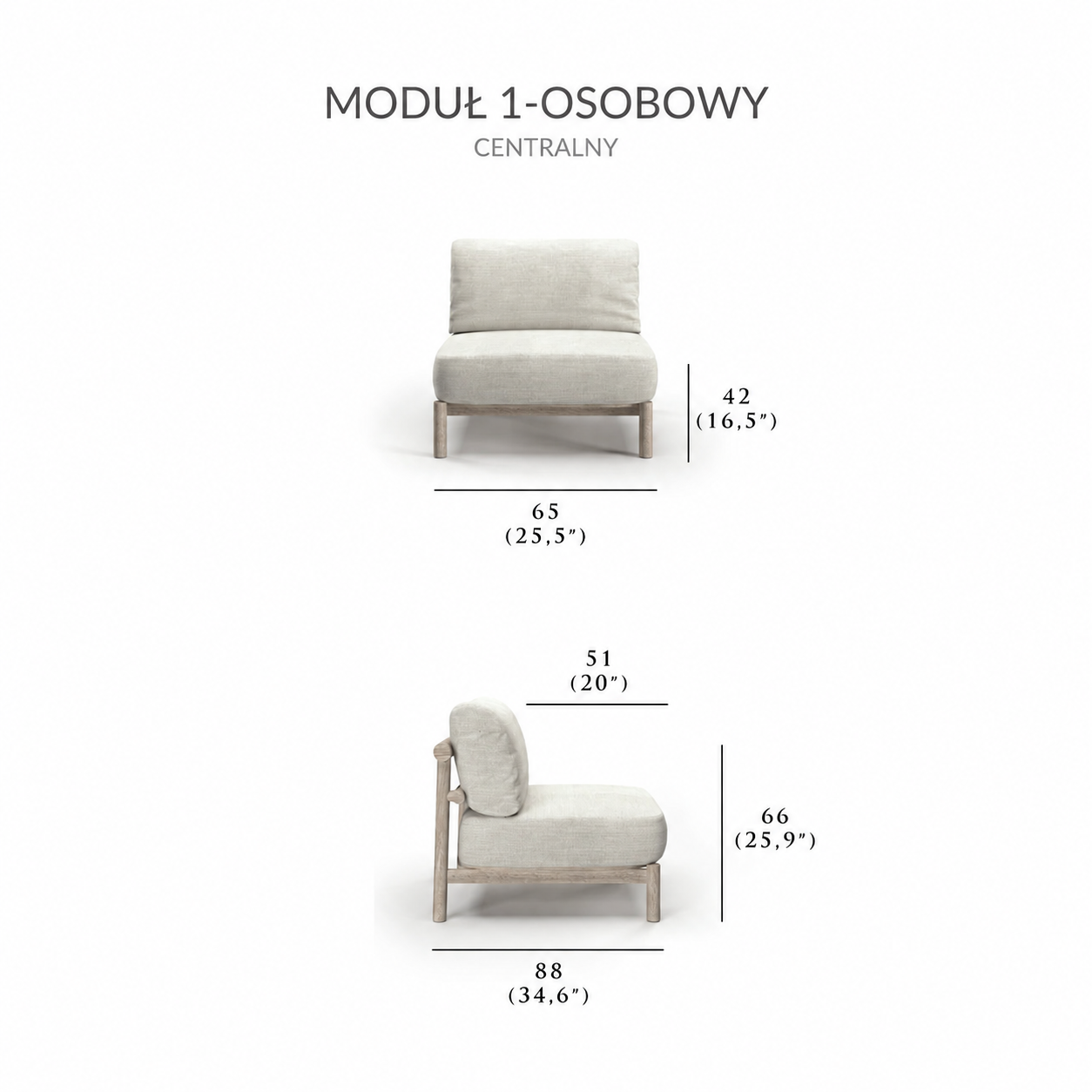 Dostępne moduły