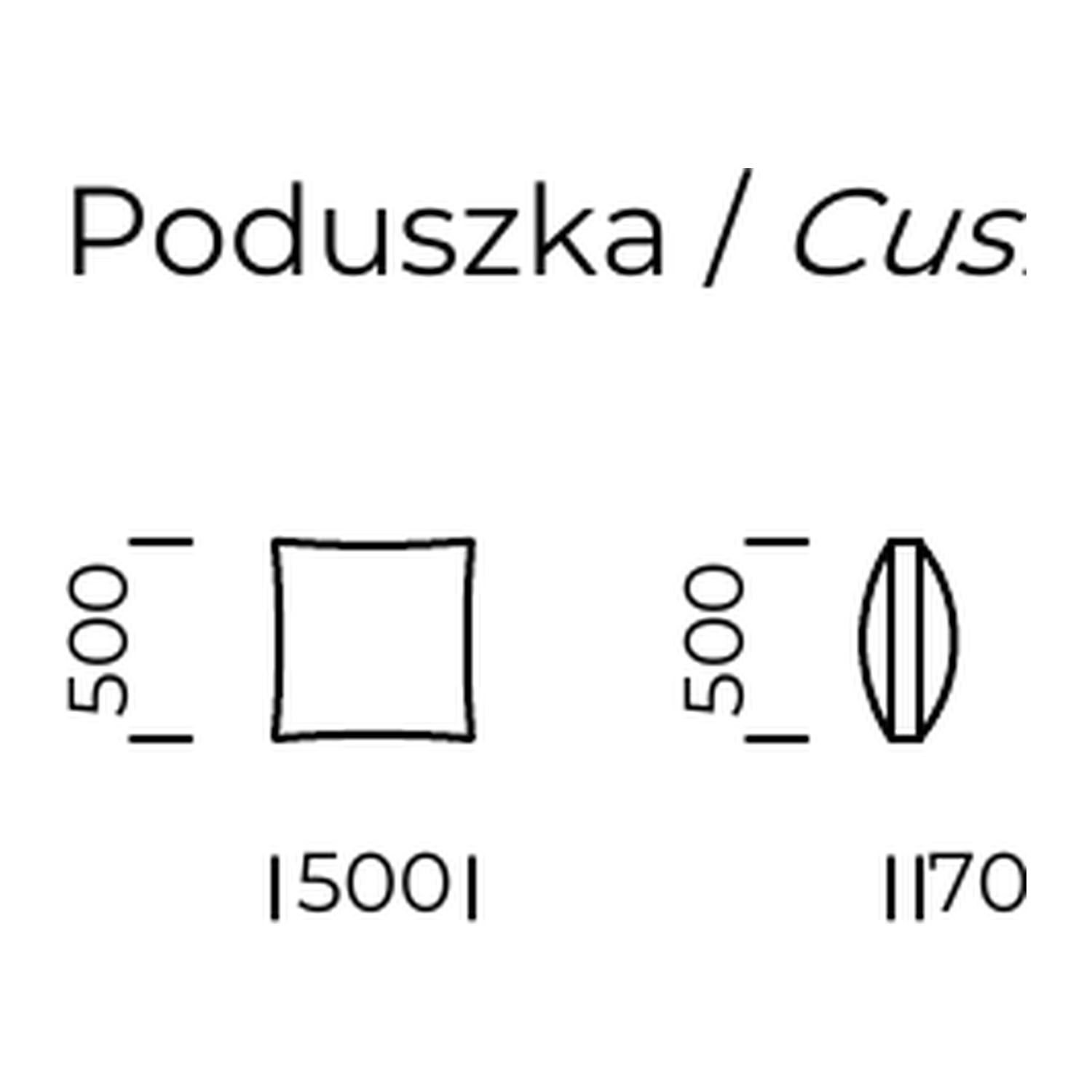 Dostępne moduły
