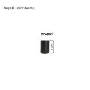 Dostępne moduły