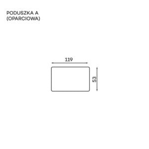 Dostępne moduły