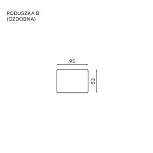Dostępne moduły