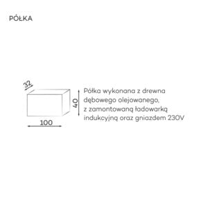 Dostępne moduły